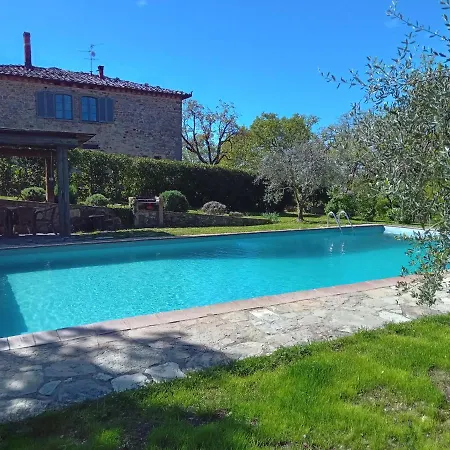 Podere Il Trebbio, Porzione Di Country house