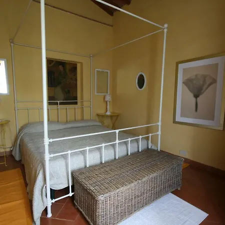 Podere Il Trebbio, Porzione Di Country house Gaiole in Chianti